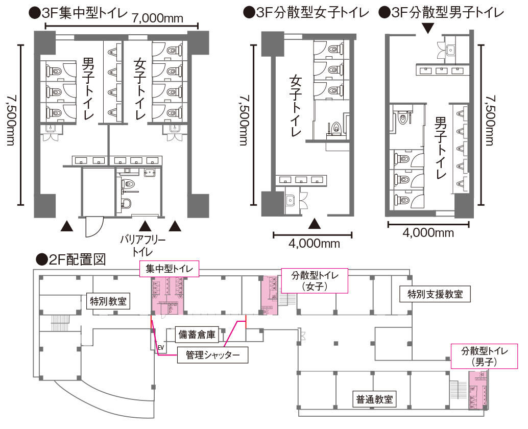 金沢市立犀桜小学校トイレデータ