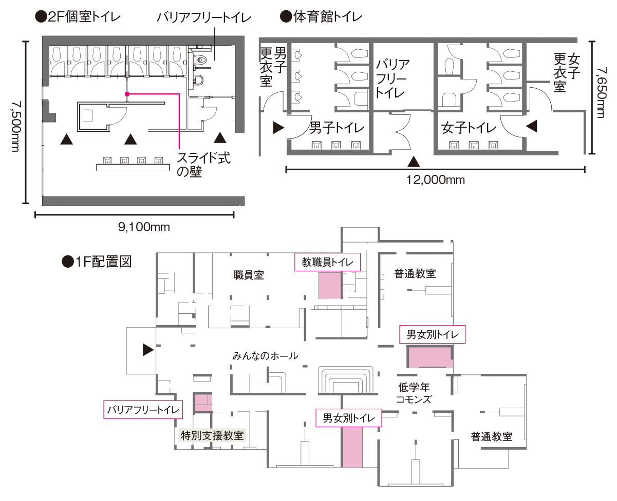 嘉麻市立稲築東義務教育学校トイレデータ