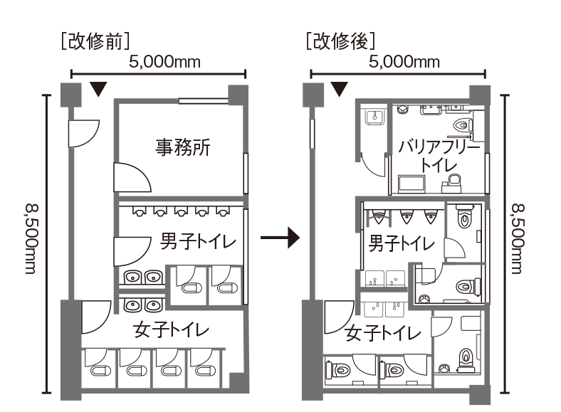 大口北防災センタートイレデータ