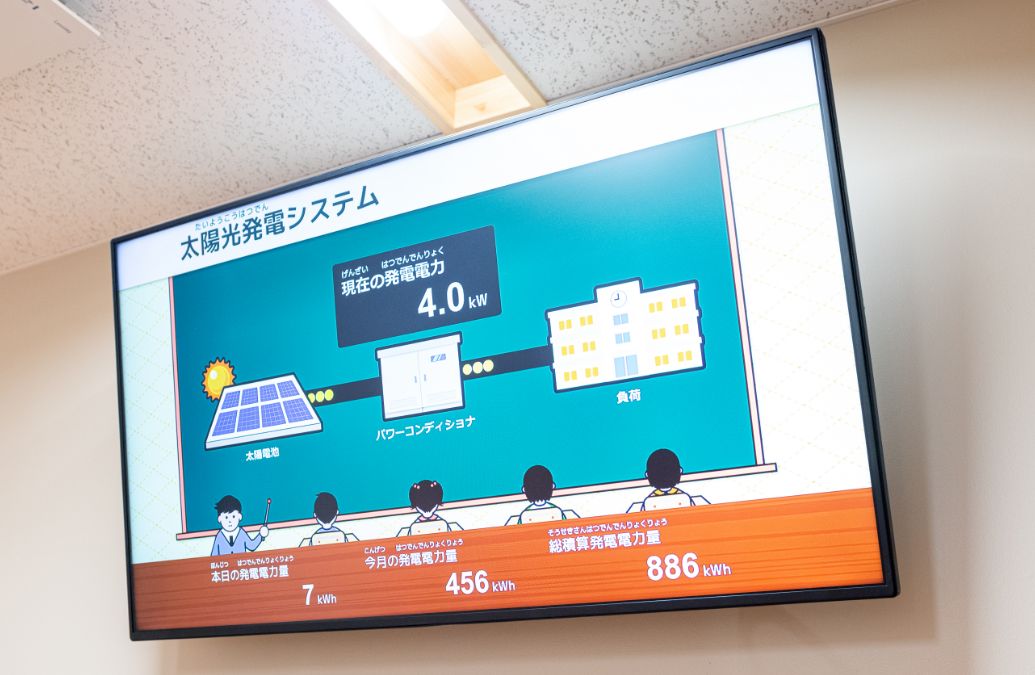 校舎内には、太陽光パネルで生まれた電力の状況がわかるパネルを設置している。
