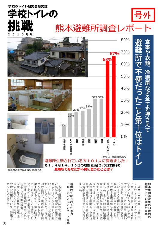 号外「学校トイレの挑戦　2016号外」