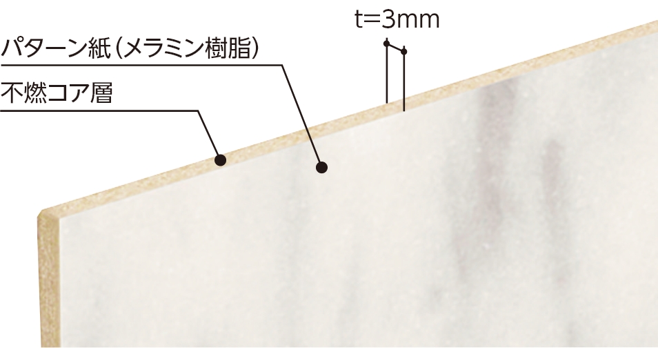 メラミン不燃化粧板