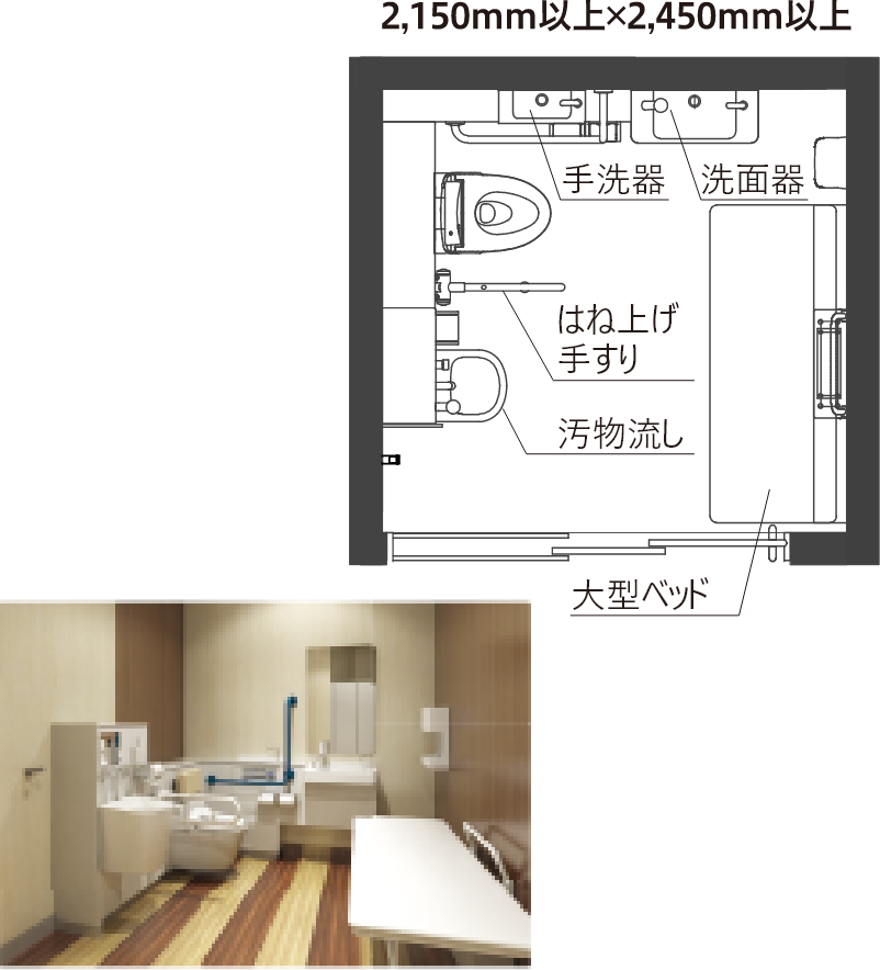 車いす使用者・オストメイト配慮プラン